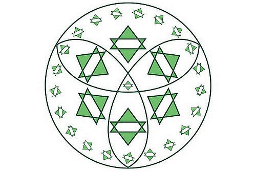 Six-Sided Kabbalistic Jews