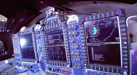 Controls