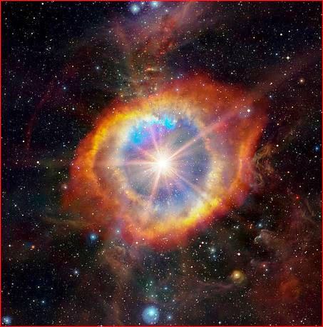 Future Betelgeuse