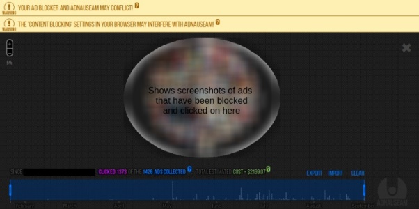 AdNauseum stats over the past 7 months
