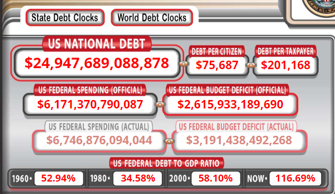 $25T Coming Up