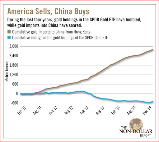 2-chart.JPG