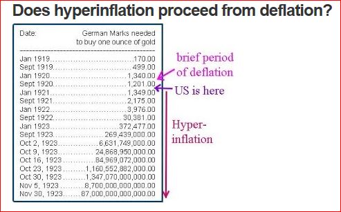 hyper-inflation.JPG