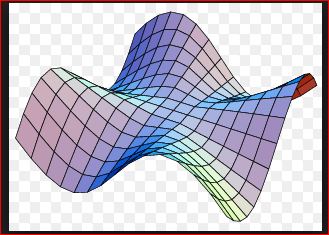 derivative.JPG