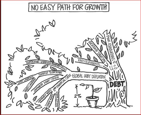 not-easy.JPG