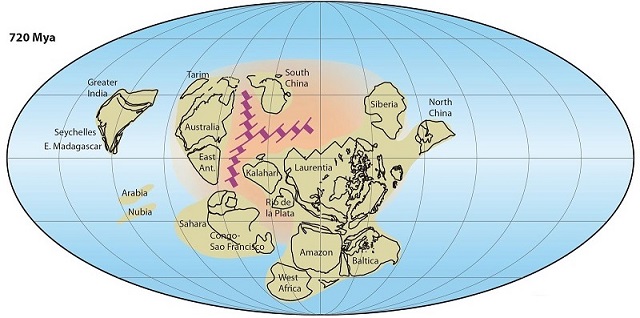 720 Million Years Ago